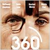 360 : poster