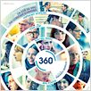 360 : poster