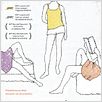Abrir Portas e Janelas : poster