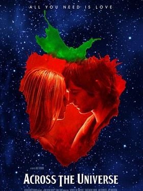 Across the Universe