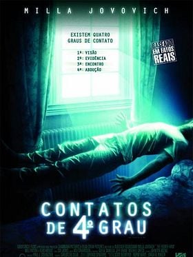 Contatos de 4º Grau