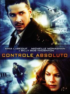 Controle Absoluto