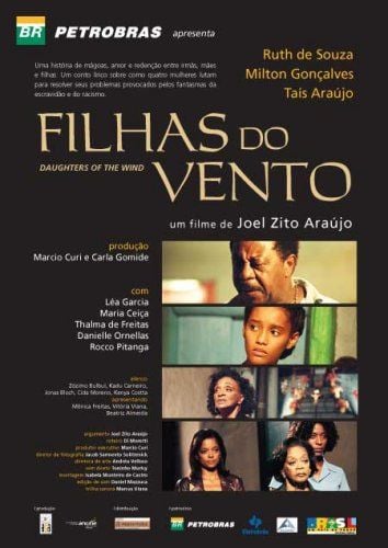 Filhas Do Vento Filme 2005 AdoroCinema