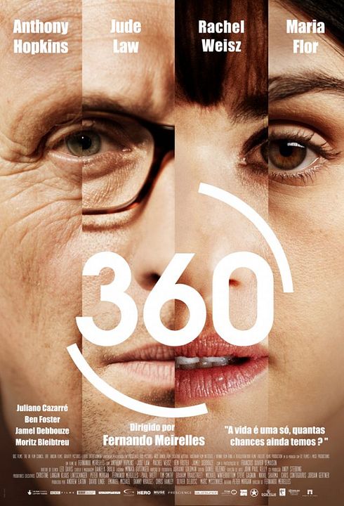 360 : Poster