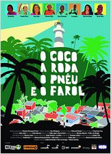 O Coco, a Roda, o Pnêu e o Farol O Coco, a Roda, o Pnêu e o Farol