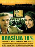 Pôster de Brasília 18%