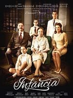 Pôster de Infância
