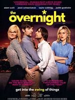 Pôster de Virando a Noite