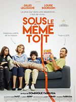 Pôster de Debaixo do Mesmo Teto