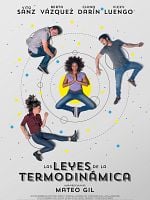 Pôster de Las Leyes de la Termodinámica
