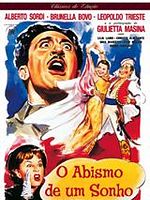 Pôster de Abismo de um Sonho