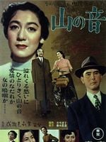 Pôster de O Som da Montanha