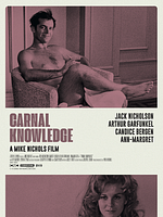 Pôster de Ânsia de Amar