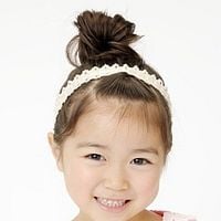 Foto Kokoro Hirasawa