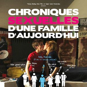 Foto Crônicas Sexuais de uma Família Francesa