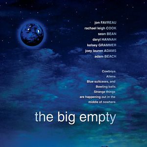 Foto Negócio Arriscado