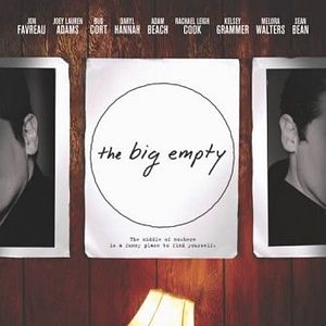 Foto Negócio Arriscado