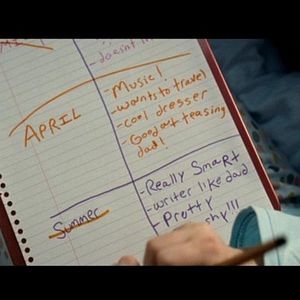 Foto Três Vezes Amor