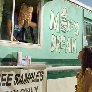 Foto Amostras Grátis