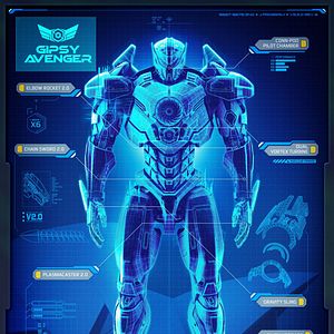 Foto Círculo de Fogo: A Revolta