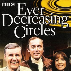 Foto Ever Decreasing Circles