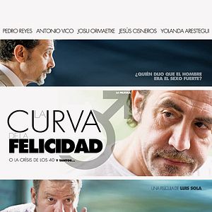 Foto La curva de la felicidad