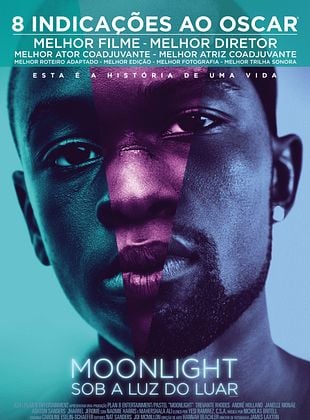 Pôster de  Moonlight: Sob a Luz do Luar