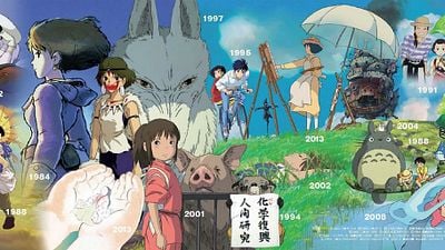 Imagem da notícia Estúdios Ghibli, de A Viagem de Chihiro e O Castelo Animado, podem interromper produção