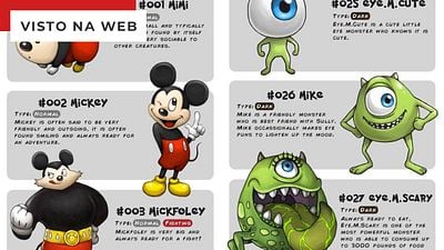 Imagem da notícia E se os personagens da Disney fossem parar no mundo de Pokémon? Veja as evoluções de Mickey, Ursinho Puff, Stitch e mais
