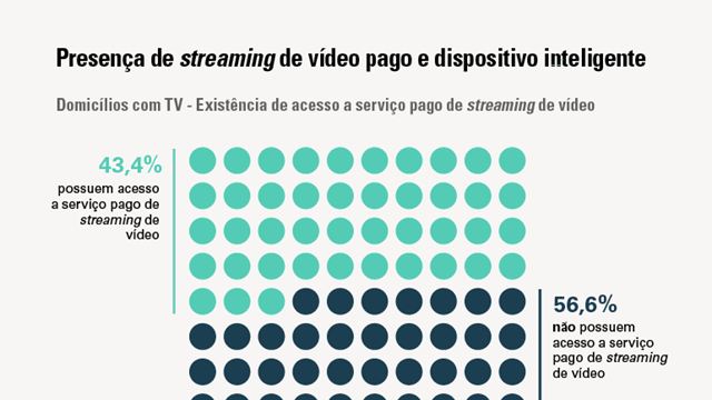 No streaming: Um dos melhores filmes de terror de todos os tempos custou  apenas 325 mil dólares e arrecadou 215 vezes esse valor