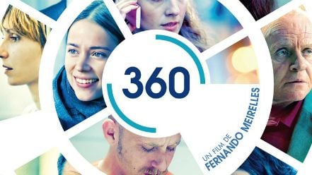 Imagem da notícia Veja os dois novos cartazes de 360, de Fernando Meirelles