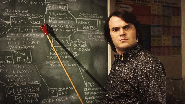 Dos palcos aos cinemas: Como Jack Black uniu sua paixão por música e filme com Tenacious D