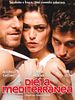 Pôster de Dieta Mediterrânea