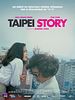 Pôster de História de Taipei