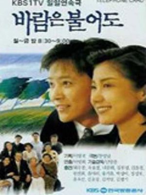 Blowing of the Wind : Poster