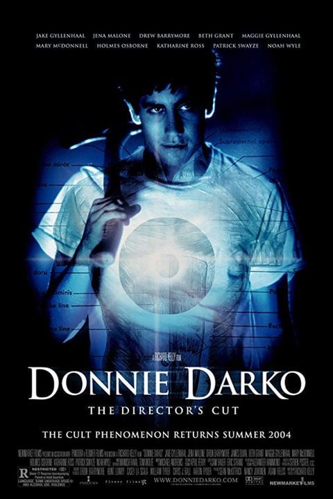 Donnie Darko : Poster