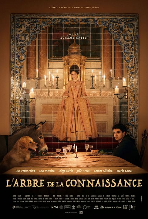 A Árvore do Conhecimento : Poster