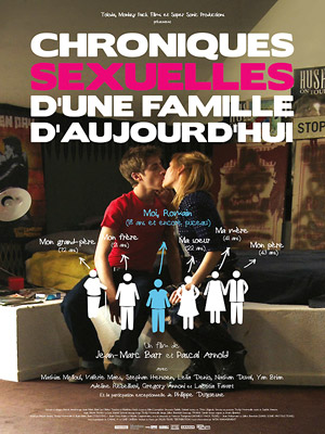 Crônicas Sexuais de uma Família Francesa : Poster
