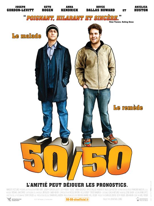 50% : Poster