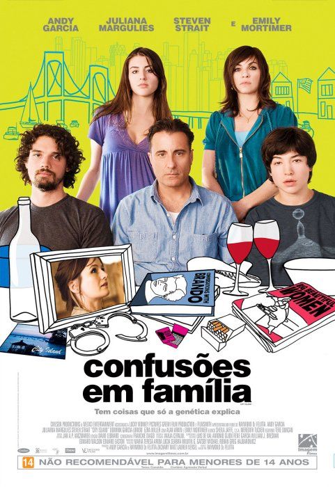 Confusões em Família : Poster