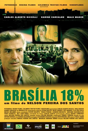 Brasília 18% : Poster