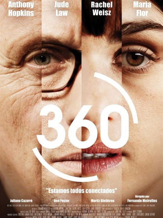 360 : Poster