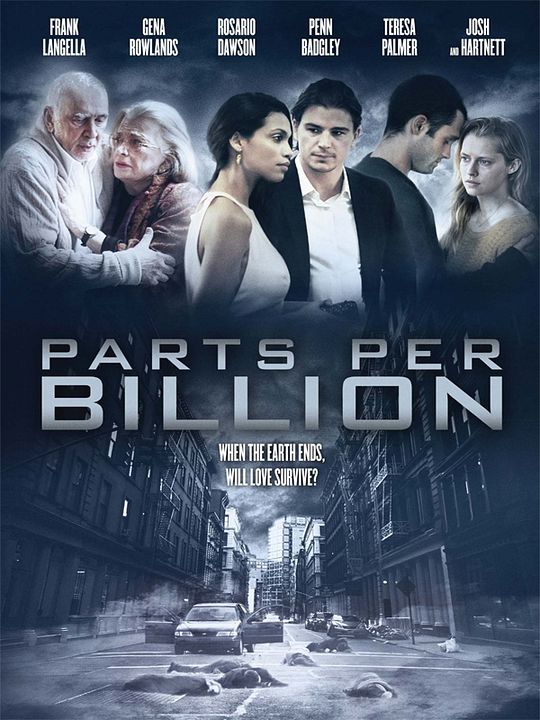 Parts Per Billion : Poster