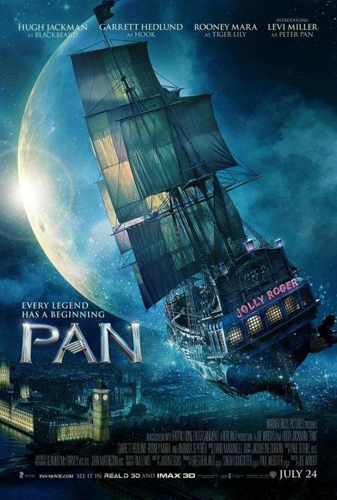 Peter Pan - Viagem à Terra do Nunca : Poster