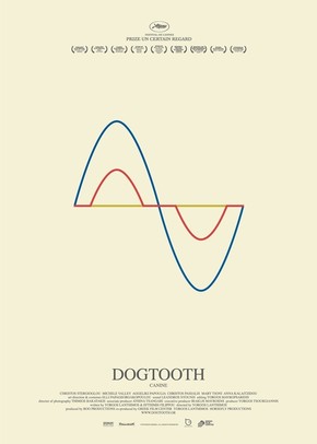 Dente Canino : Poster