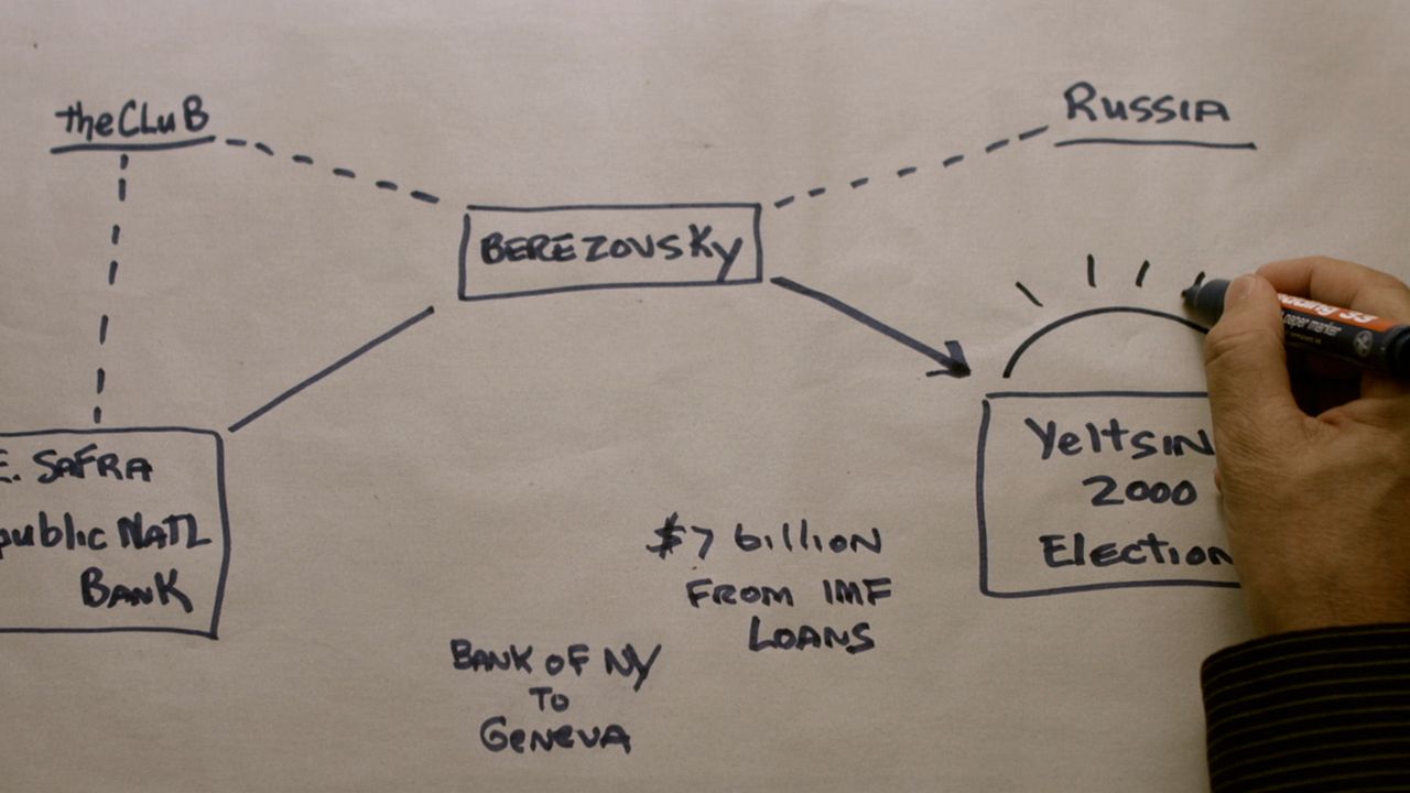 The Forecaster : Fotos