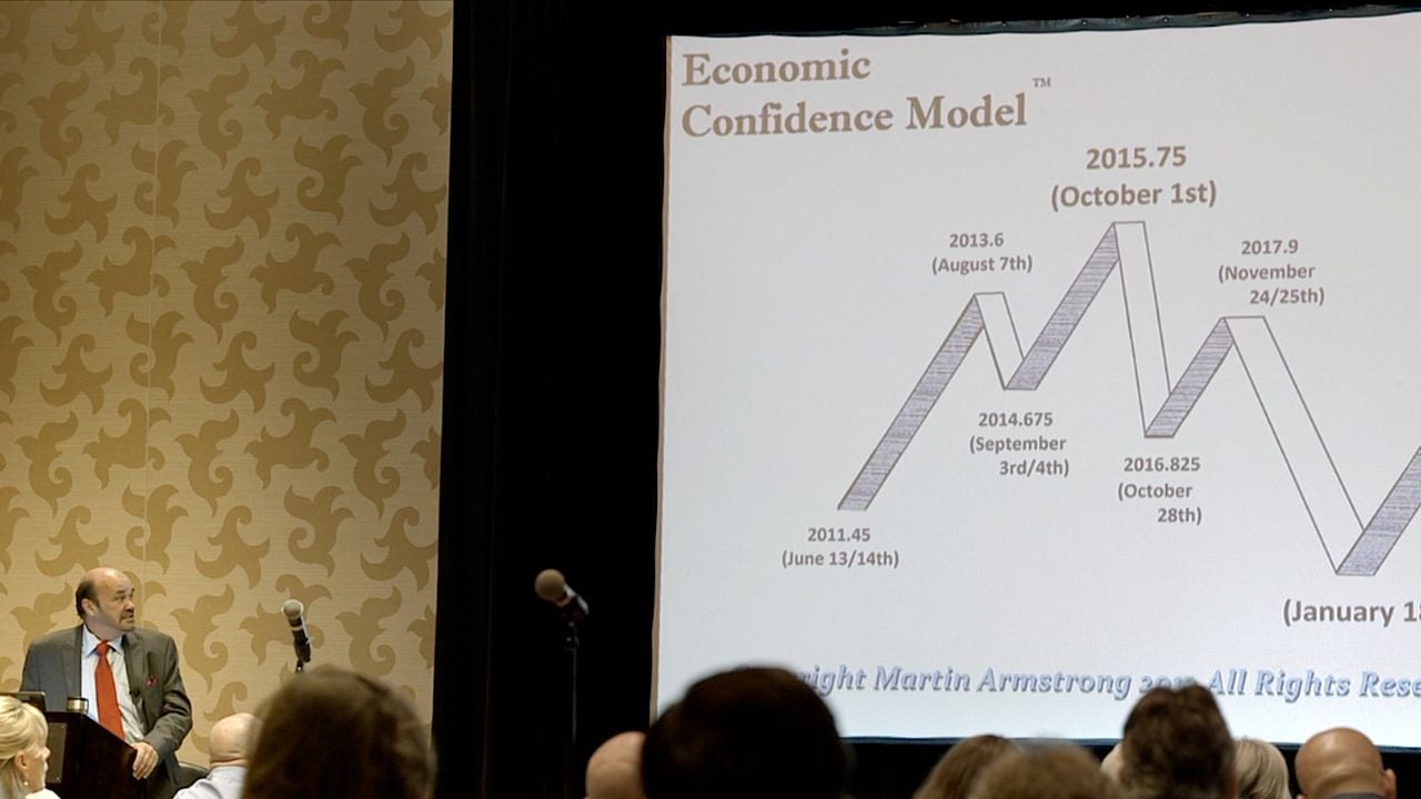 The Forecaster : Fotos