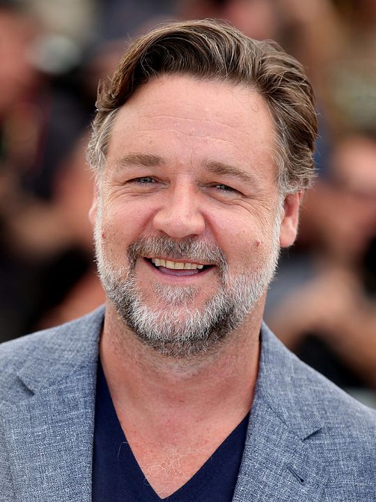 Poster Russell Crowe