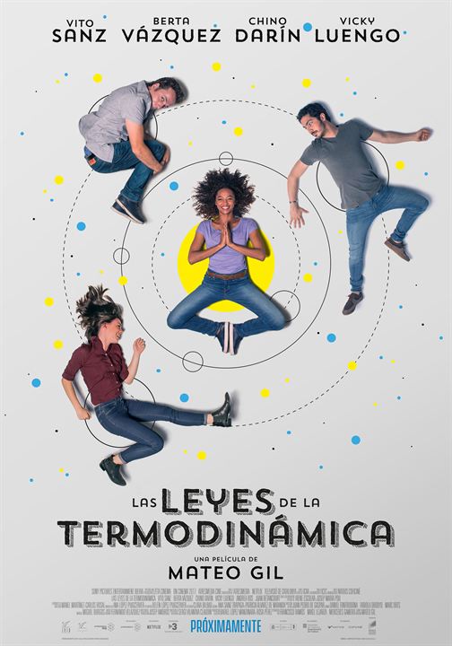 Las Leyes de la Termodinámica : Poster