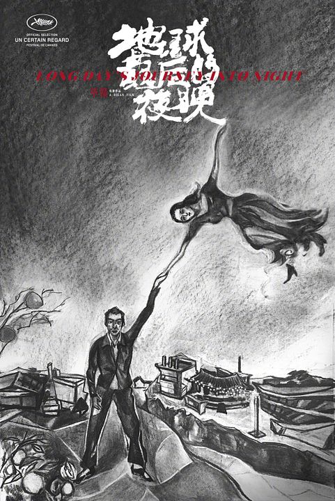 Longa Jornada Noite Adentro : Poster